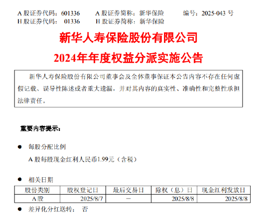 炒股配资网选 新华保险发布2024年年度权益分派实施公告：拟派发A股每股现金红利1.99元（含税）